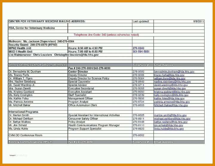 Schockierend Management Vertrag Vorlage 900x695