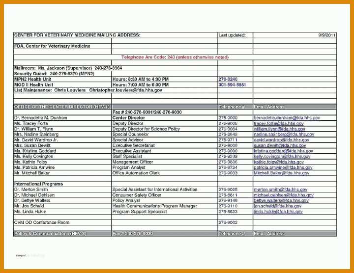 Schockierend Management Vertrag Vorlage 900x695