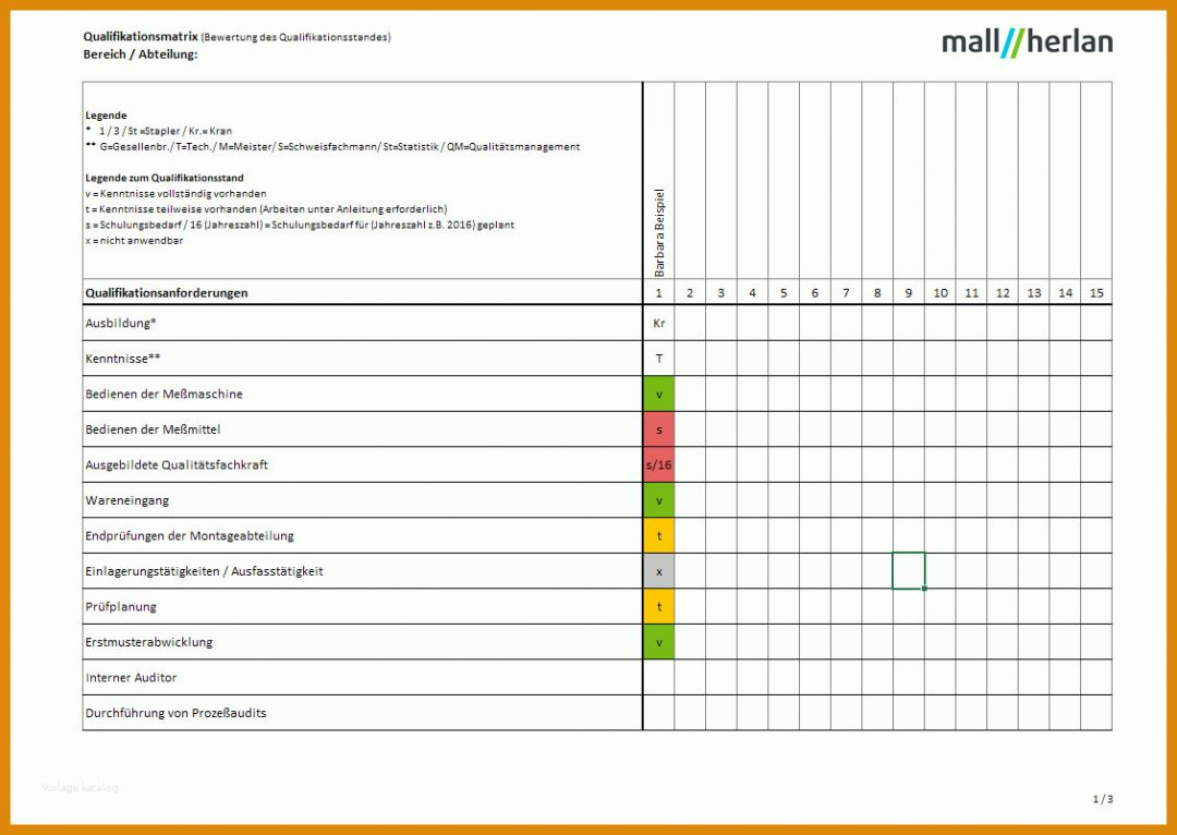 Schockierend Mitarbeitergespräch Vorlage Excel 1130x801