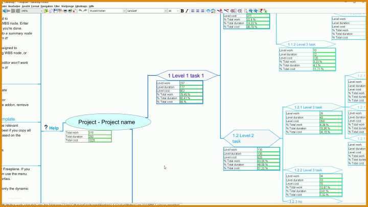 Netzplan Vorlage Einen Netzplan Erstellen Mit Freeware