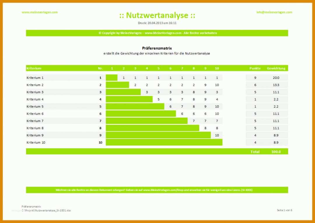 Fantastisch Nutzwertanalyse Vorlage 1137x806