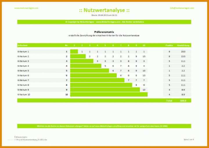 Neue Version Nutzwertanalyse Vorlage 1137x806