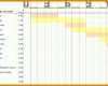 Bemerkenswert Personaleinteilung Excel Vorlage 1004x548