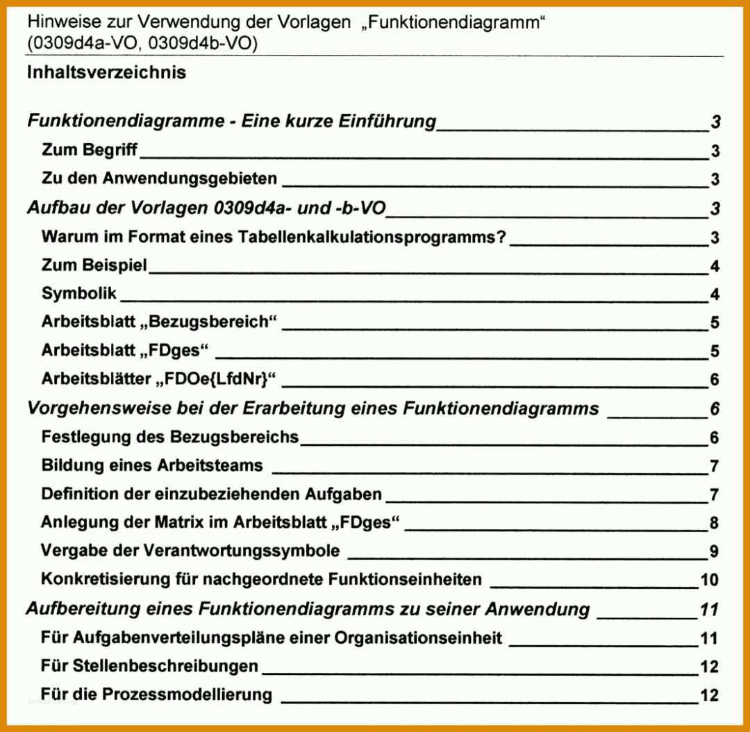 Hervorragen Preisverhandlung Einkauf Vorlage 1107x1080