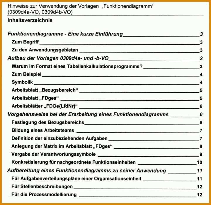 Spezialisiert Preisverhandlung Einkauf Vorlage 1107x1080