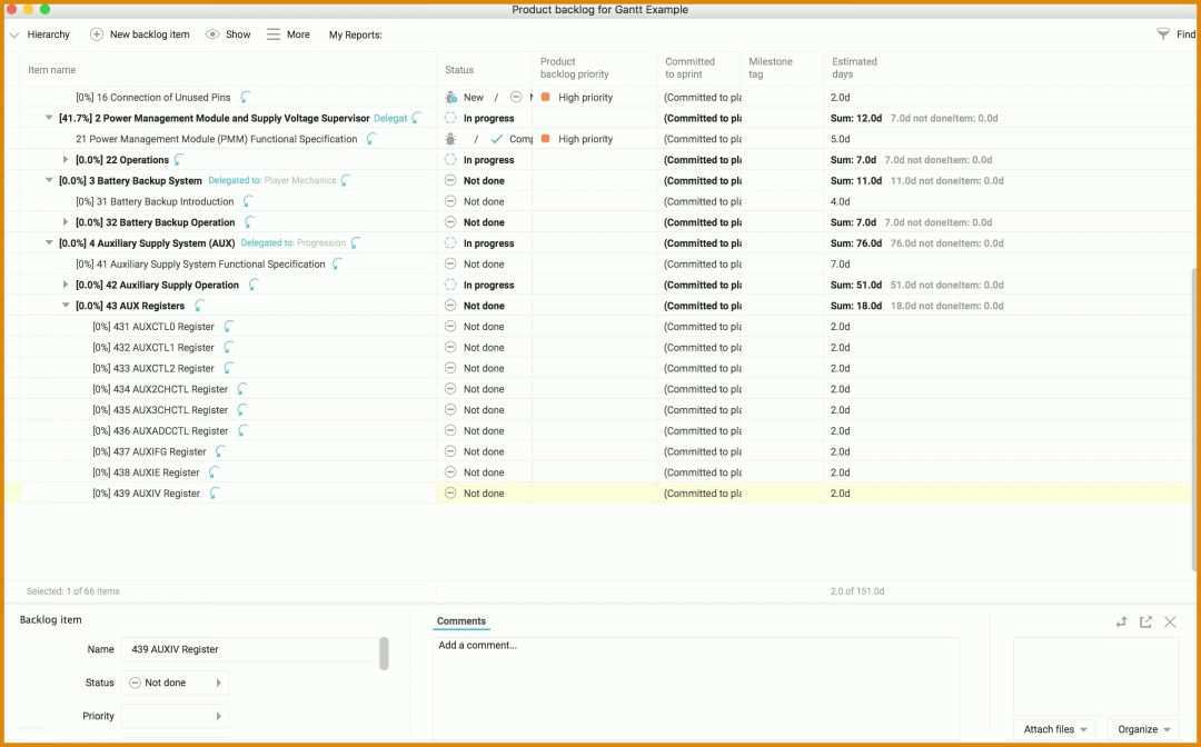 Ungewöhnlich Projektmanagement Excel Vorlage Gantt 2880x1792