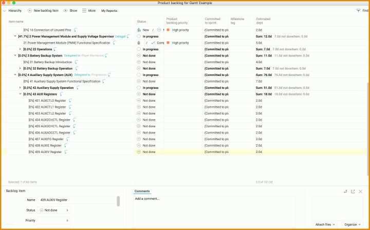 Exklusiv Projektmanagement Excel Vorlage Gantt 2880x1792