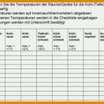 Unvergesslich Reinigungsplan Küche Gastronomie Vorlage 815x420