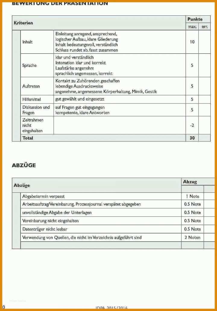 Überraschen Schmerztagebuch Rheuma Vorlage 960x1375