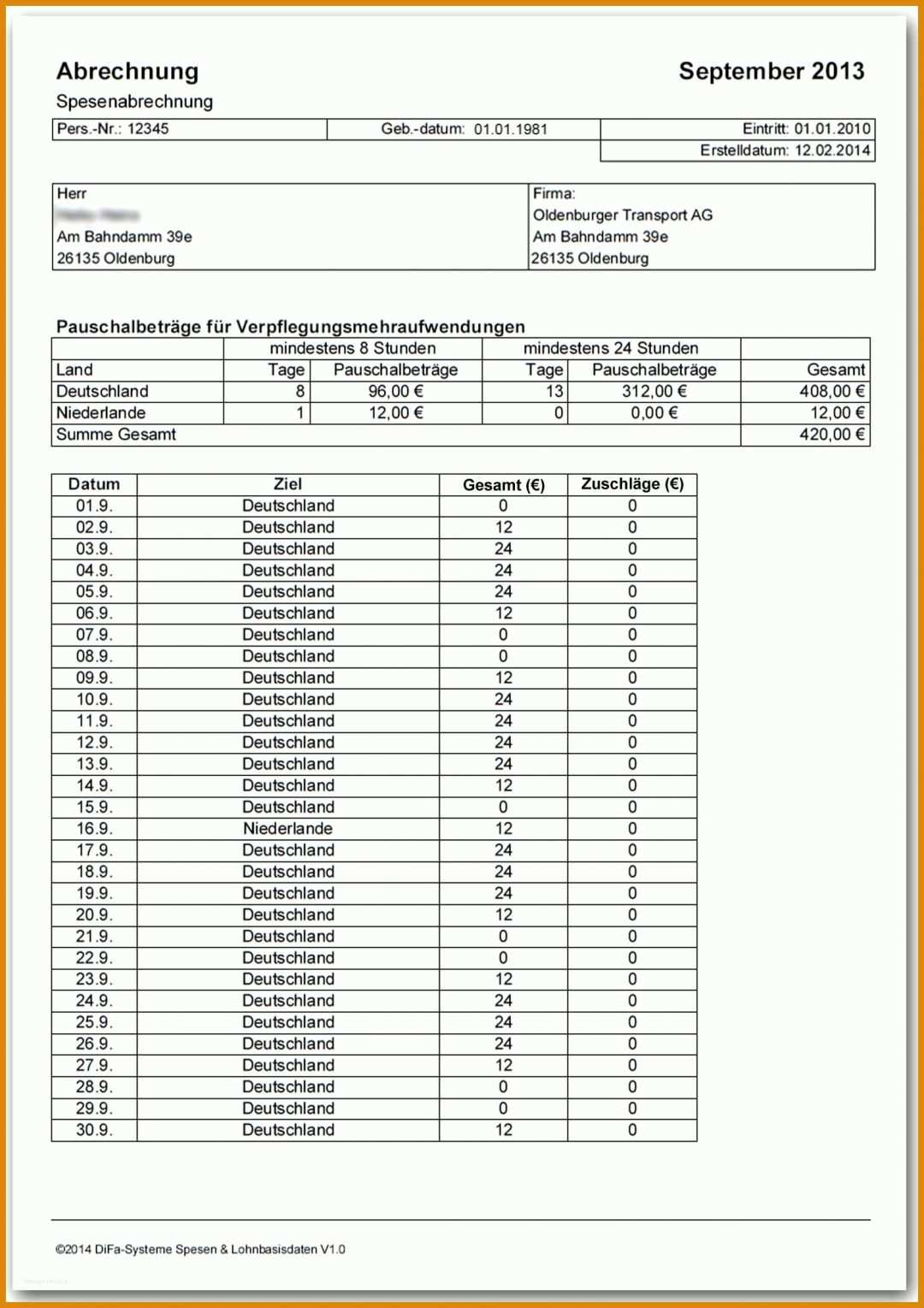 Unvergleichlich Spesenabrechnung Lkw Fahrer Vorlage 1561x2210