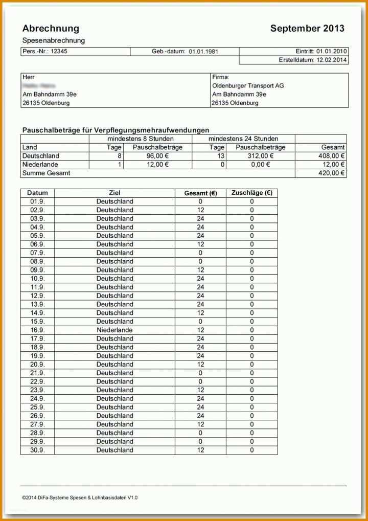 Exklusiv Spesenabrechnung Lkw Fahrer Vorlage 1561x2210