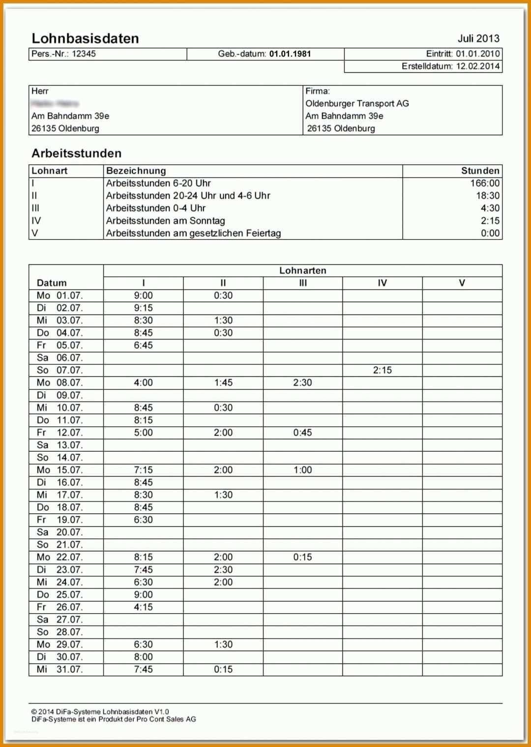 Erstaunlich Spesenabrechnung Lkw Fahrer Vorlage 1580x2221
