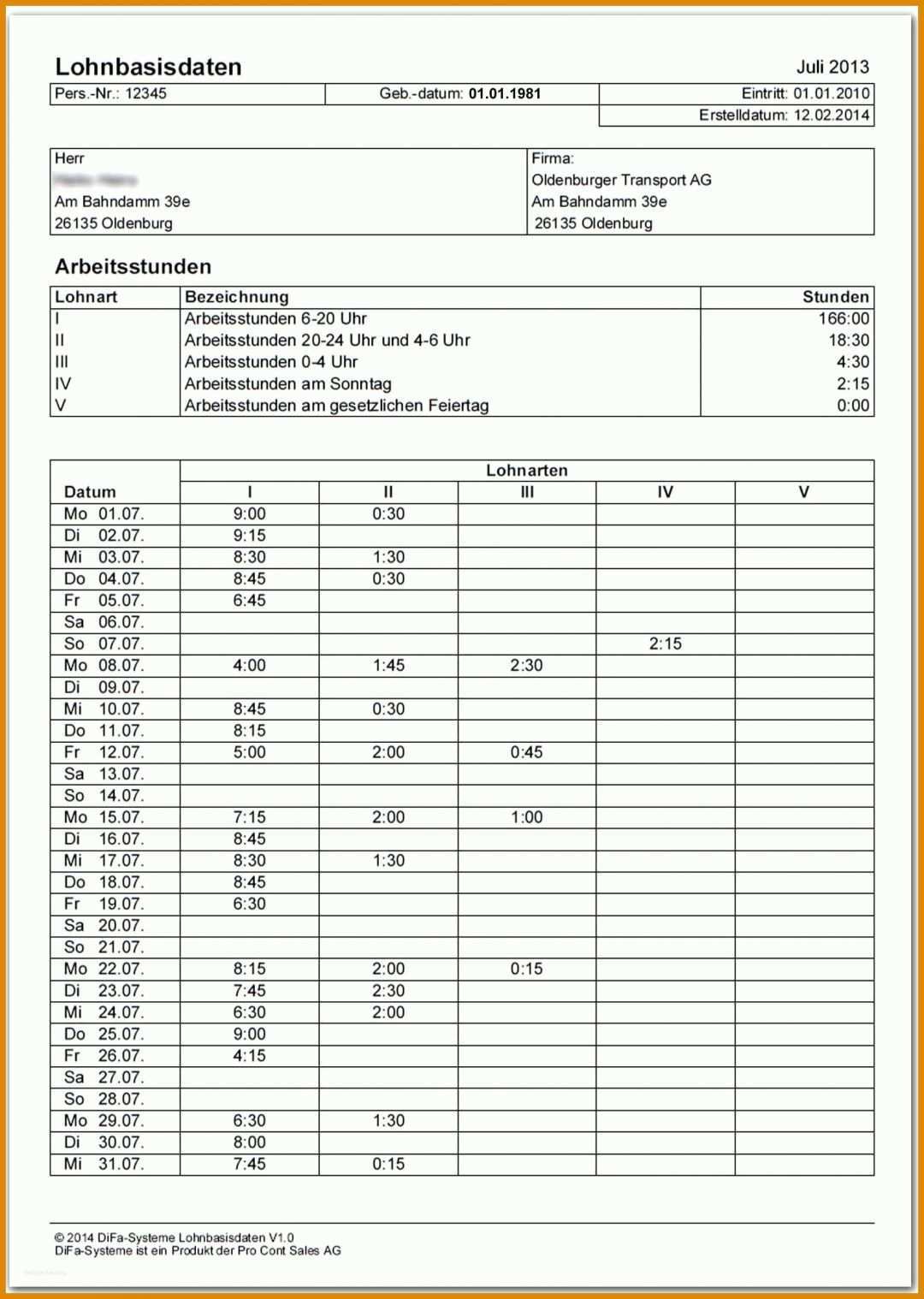 Erstaunlich Spesenabrechnung Lkw Fahrer Vorlage 1580x2221