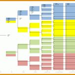 Exklusiv Stammbaum Vorlage Excel 989x695