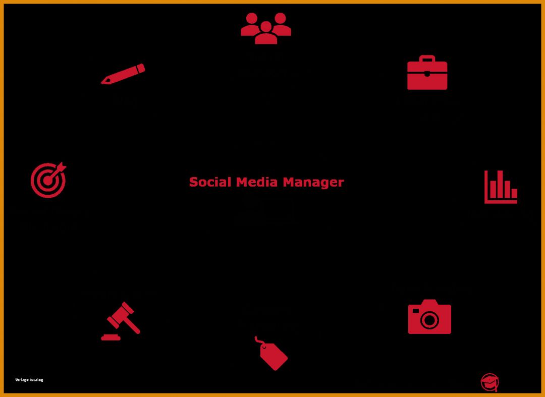 Einzigartig Vorlage Anschreiben social Media Manager 1434x1045
