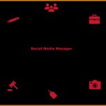 Einzigartig Vorlage Anschreiben social Media Manager 1434x1045