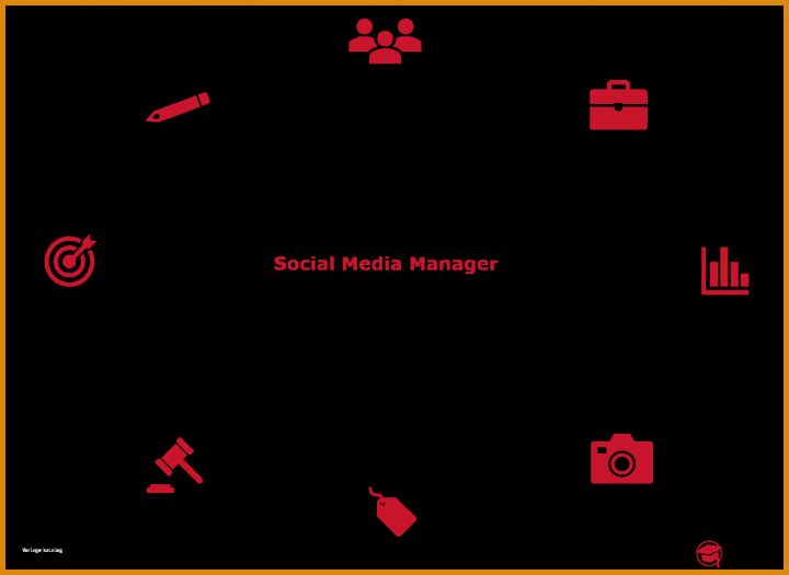 Atemberaubend Vorlage Anschreiben Social Media Manager 1434x1045