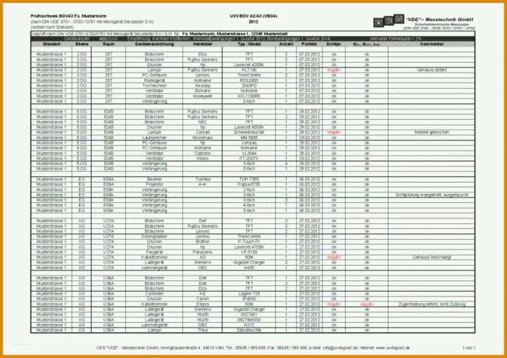 Atemberaubend Vorlage Prüfprotokoll ortsveränderliche Geräte 1684x1189