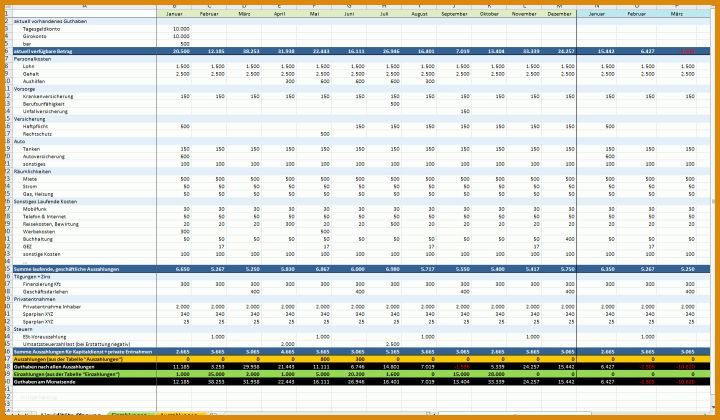 Erstaunlich Wertmarken Vorlage Excel 1440x839