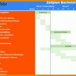 Ungewöhnlich Zeitplan Bachelorarbeit Vorlage 873x567