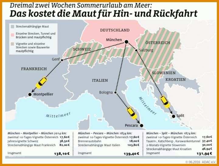 Überraschend Adac Kündigen Vorlage 1010x768