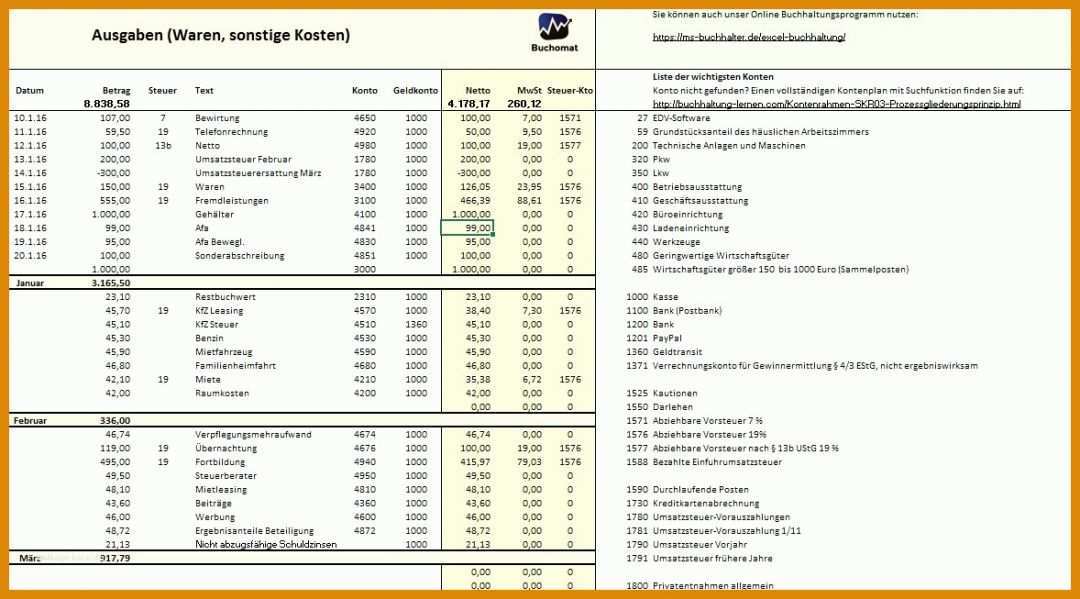 Bemerkenswert Bwa 01 Vorlage 1178x653