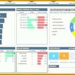 Tolle Excel Dashboard Vorlage 1024x600