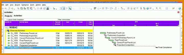 Exklusiv Excel Dashboard Vorlage Kostenlos 1083x327