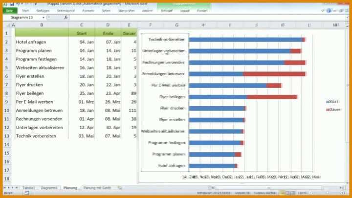 Beste Excel Gantt Vorlage 1280x720