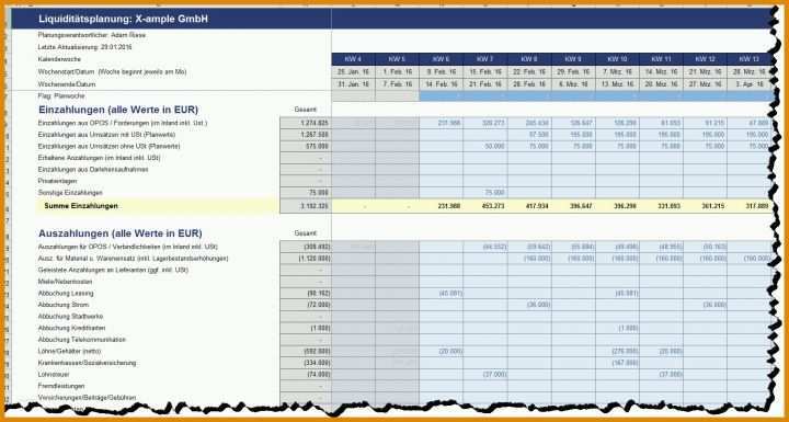 Tolle Excel Passwortliste Vorlage 1632x873