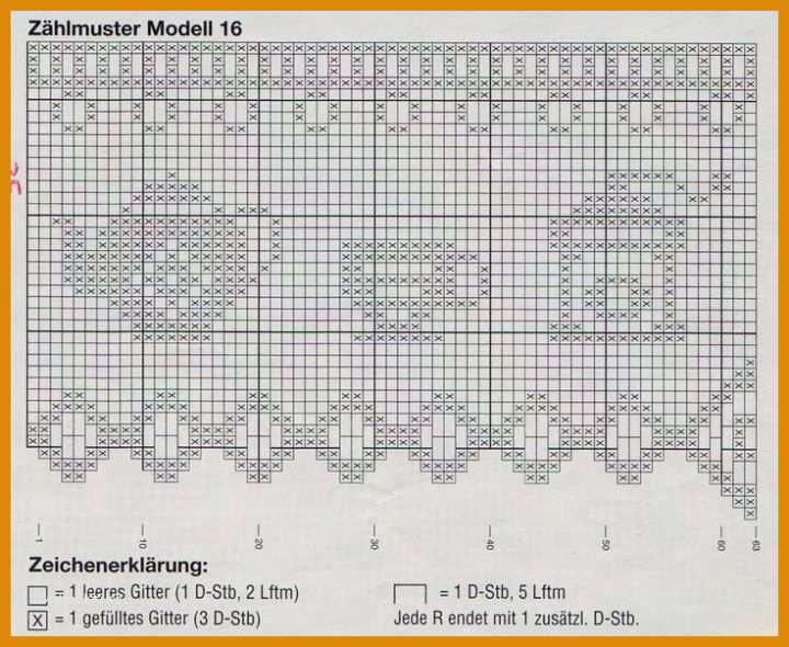 Toll Gardine Häkeln Vorlage Kostenlos 736x603