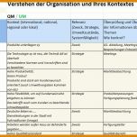 Erschwinglich Interessierte Parteien Vorlage 1010x605