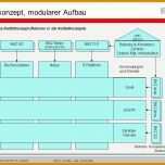 Atemberaubend It Infrastruktur Konzept Vorlage 1040x720