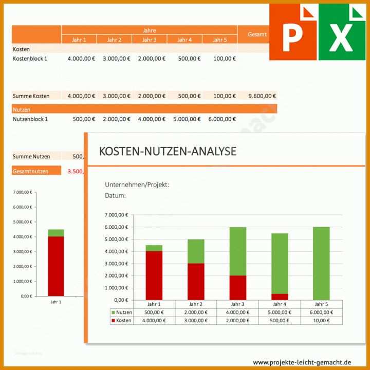 Kosten Nutzen Analyse Vorlage Kostenlos Vorlage Kosten Nutzen Analyse