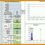 Einzigartig Prozessfähigkeit Cpk Excel Vorlage 817x433