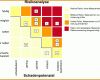 Ausgezeichnet Risikoanalyse Geldwäschegesetz Vorlage 1901x1283