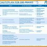 Rühren Stoko Hautschutzplan Vorlage 889x628
