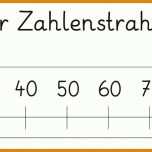 Faszinieren Zahlenstrahl Vorlage 1600x492