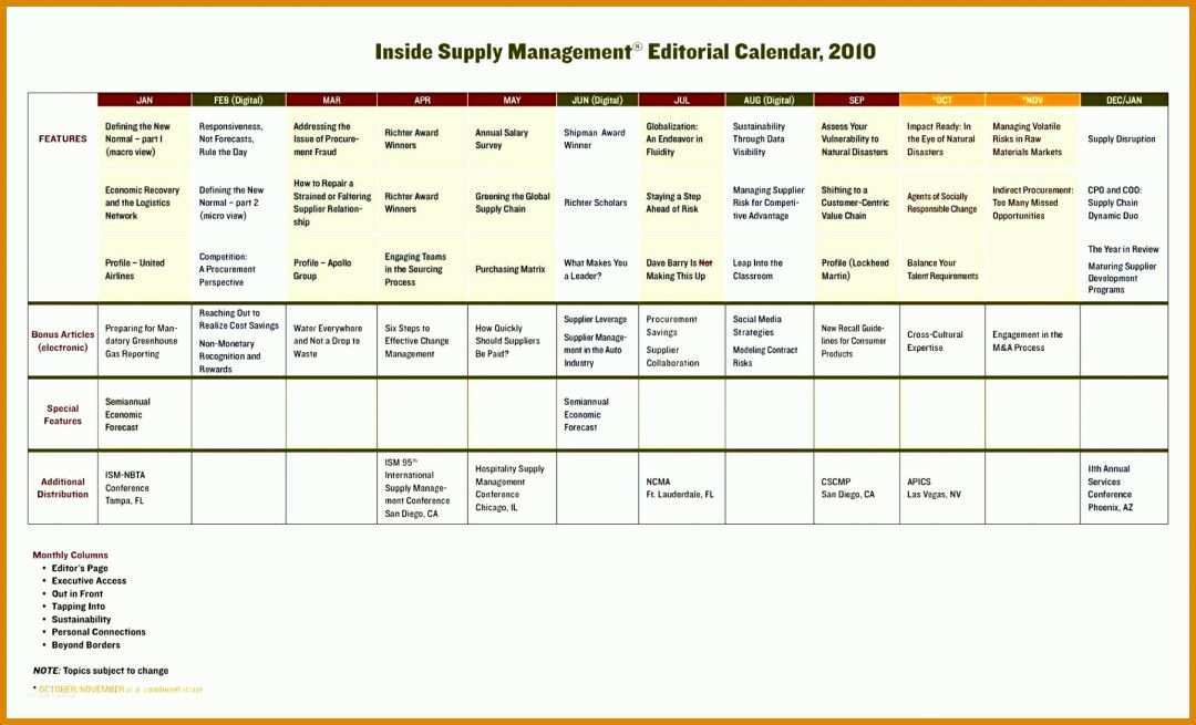 Unvergleichlich Bewerbermanagement Excel Vorlage Kostenlos 1805x1095