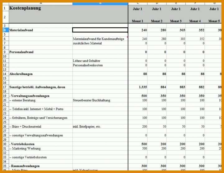 Atemberaubend Businessplan Dienstleistung Vorlage 866x671