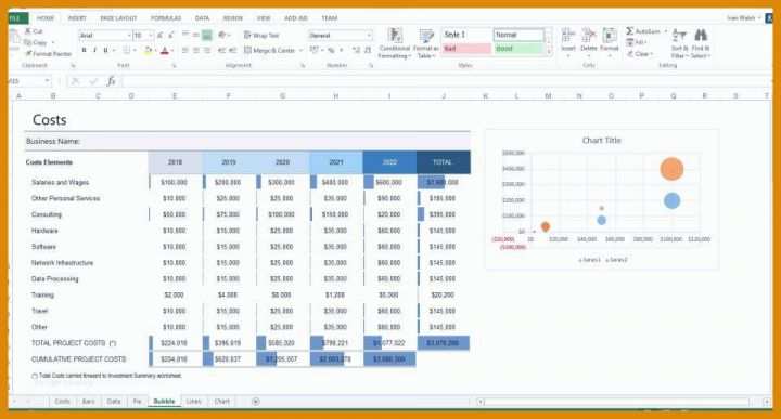 Tolle Businessplan Excel Vorlage Kostenlos 960x516