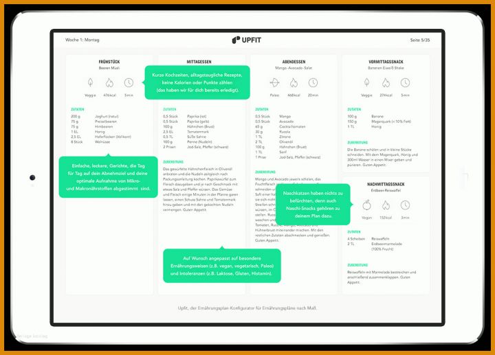 Empfohlen Ernährungsplan Erstellen Vorlage 1184x850