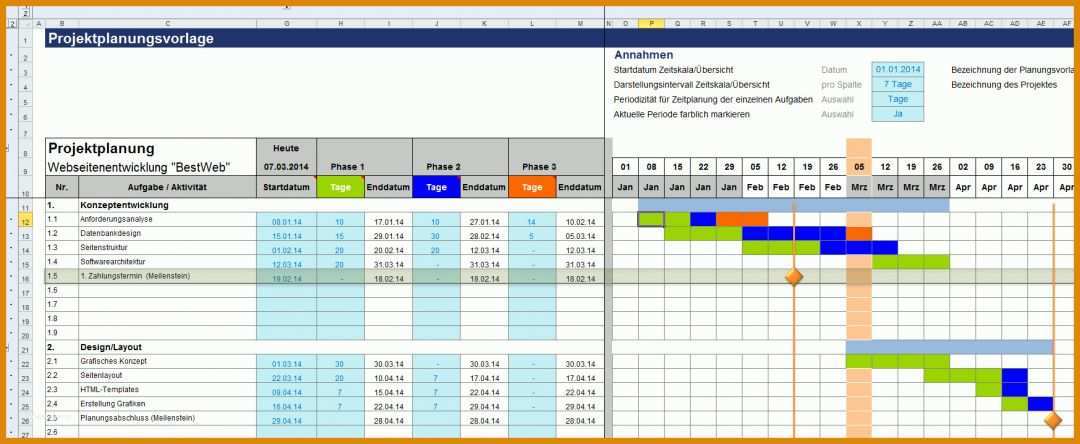 Bemerkenswert Excel Controlling Vorlagen 1747x719