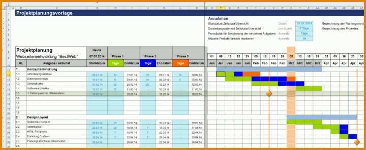 Atemberaubend Excel Controlling Vorlagen 1747x719
