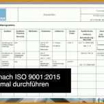 Unvergleichlich Interne Audits Vorlage 1280x720