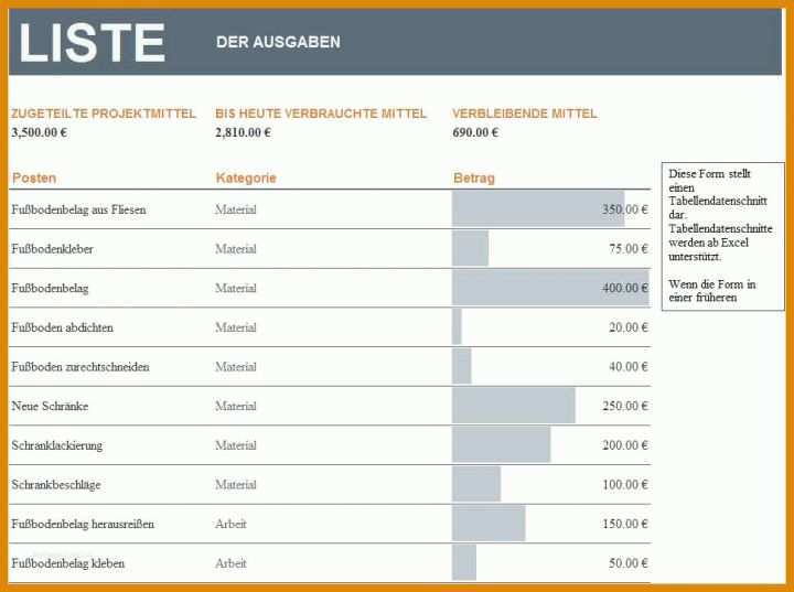 Faszinierend Lohnabrechnung Vorlage Excel 970x723