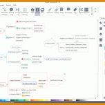 Rühren Mindmap Vorlage Word 850x519