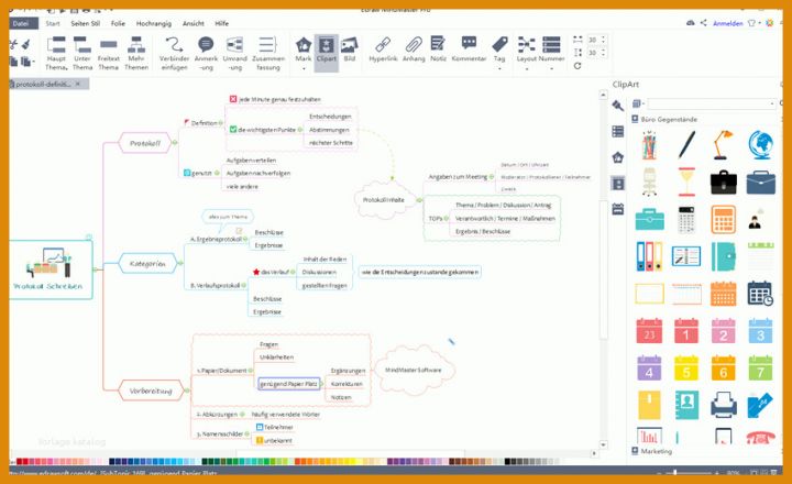 Rühren Mindmap Vorlage Word 850x519