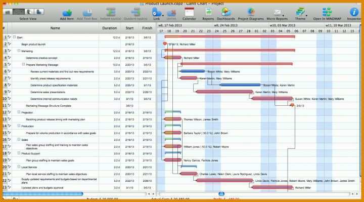 Rühren Projektstrukturplan Vorlage Excel Kostenlos 1280x710