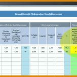 Limitierte Auflage Risikoanalyse Geldwäschegesetz Vorlage 1022x473